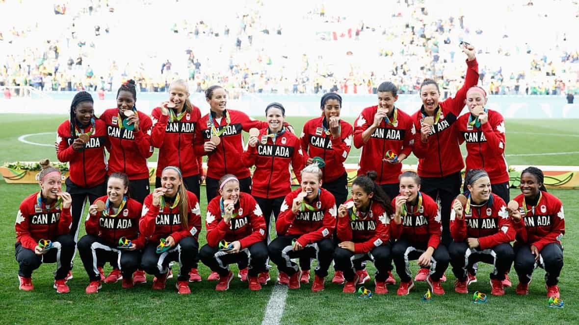 Canada women soccer