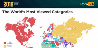 «Lesbiana» vuelve a ser el término más buscado en el porno… y eso es un problema